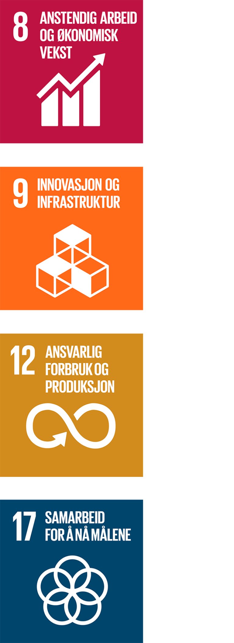 Illustration featuring four of the UN Sustainable Development Goals.